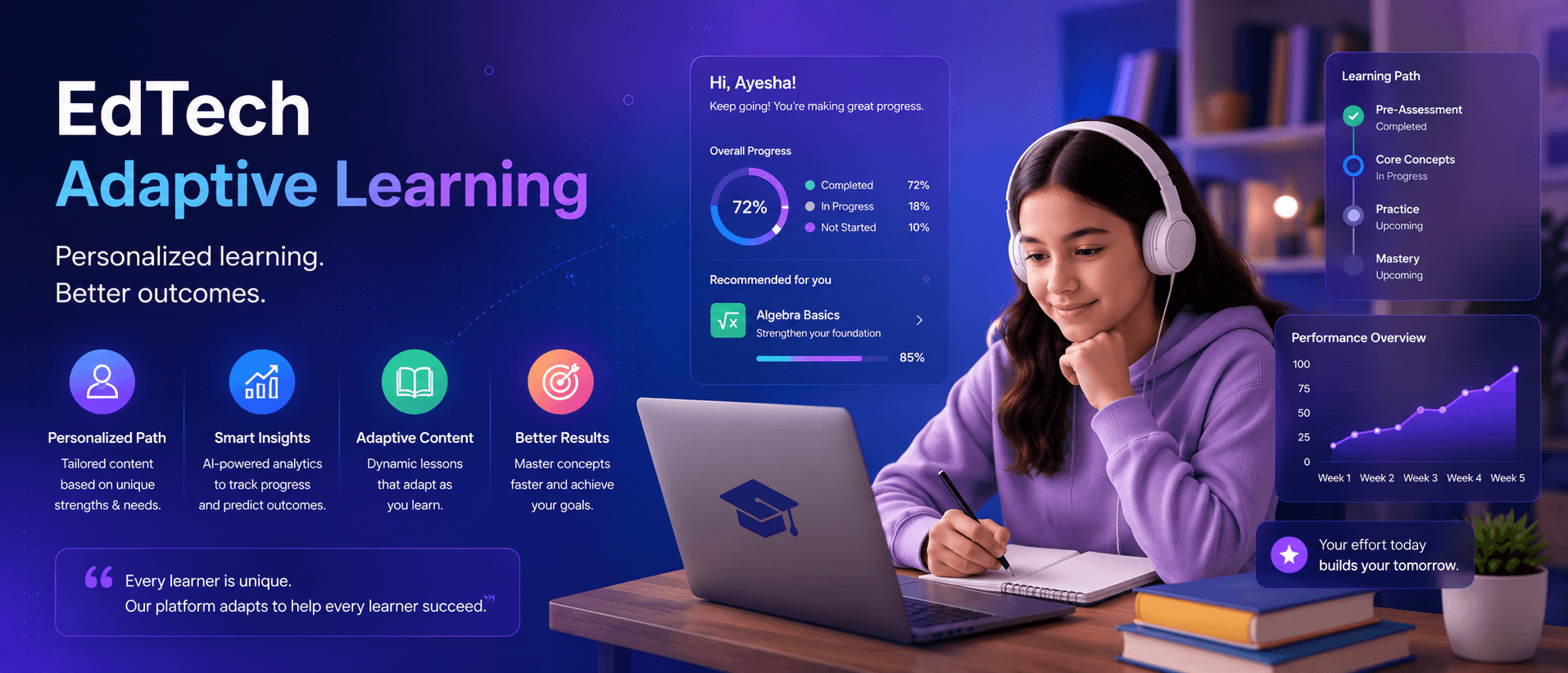 Personalizing learning paths for 200,000+ students