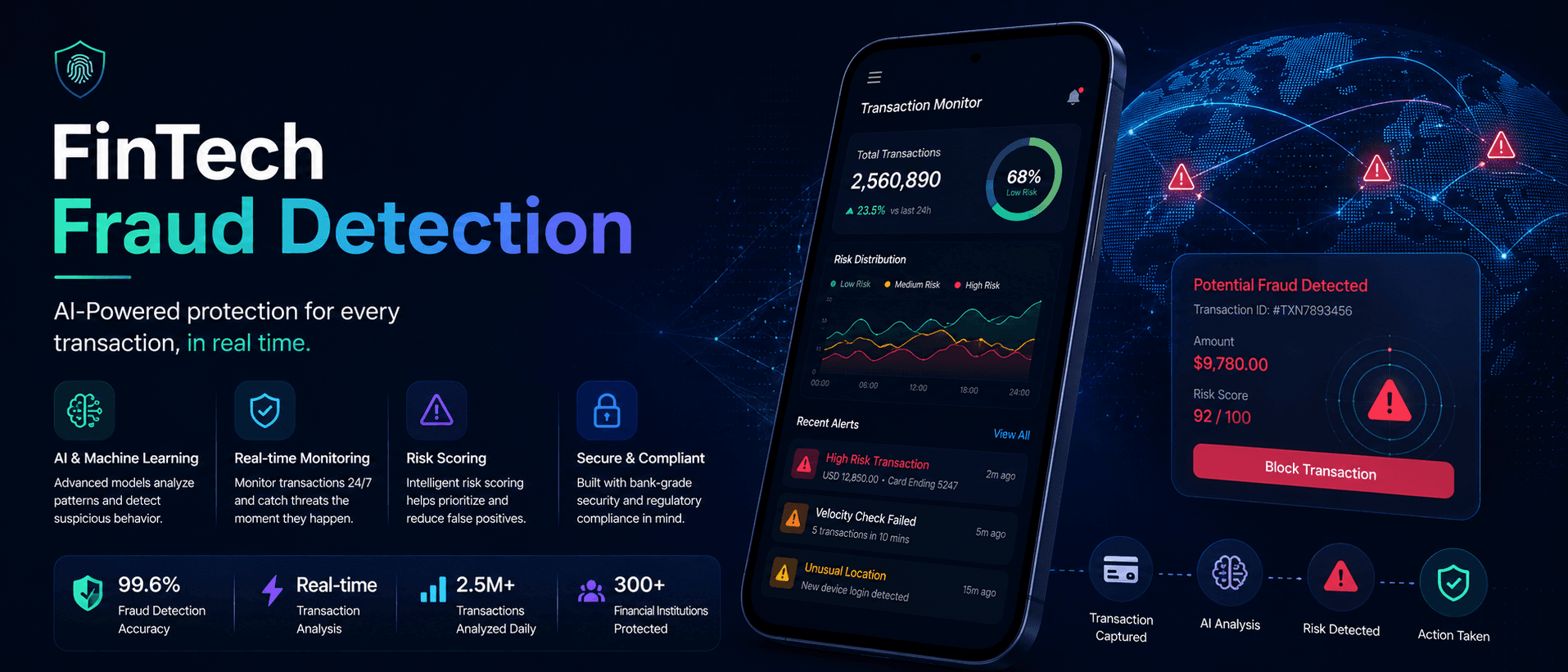 Cutting fraud losses 63% with a real-time AI detection engine