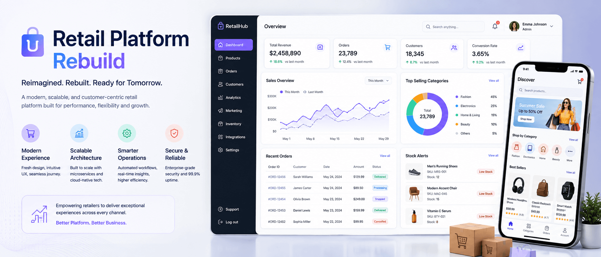 Rebuilding a commerce platform for 12x traffic spikes